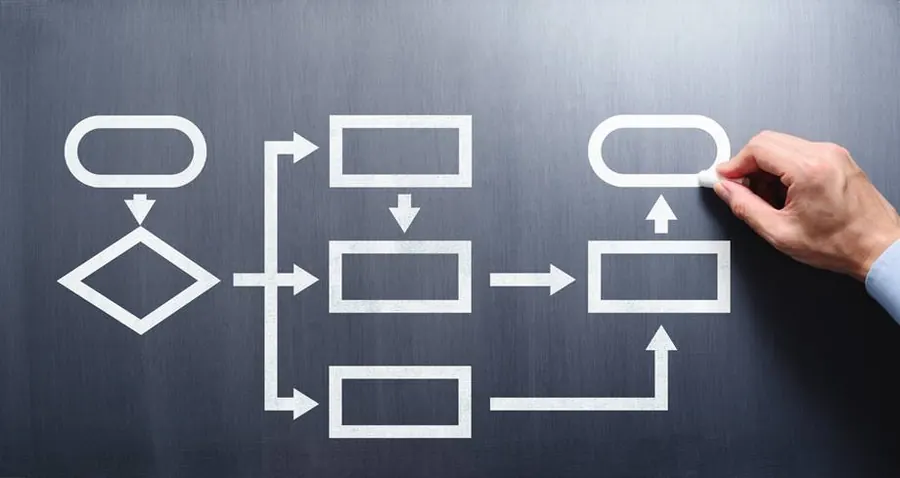 Atlanta app development and design